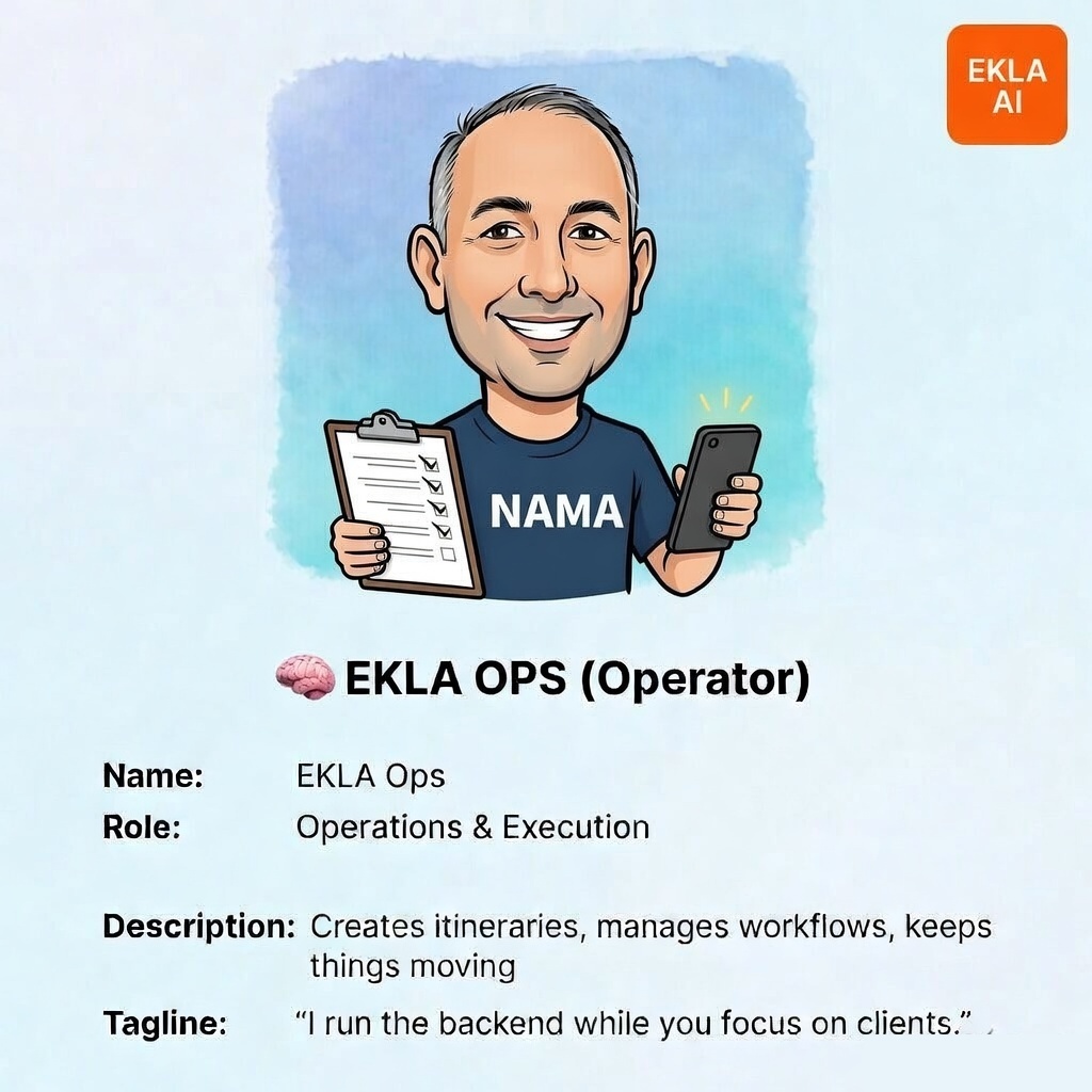 AI Operations Manager