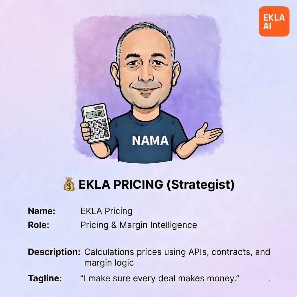 AI Itinerary Builder