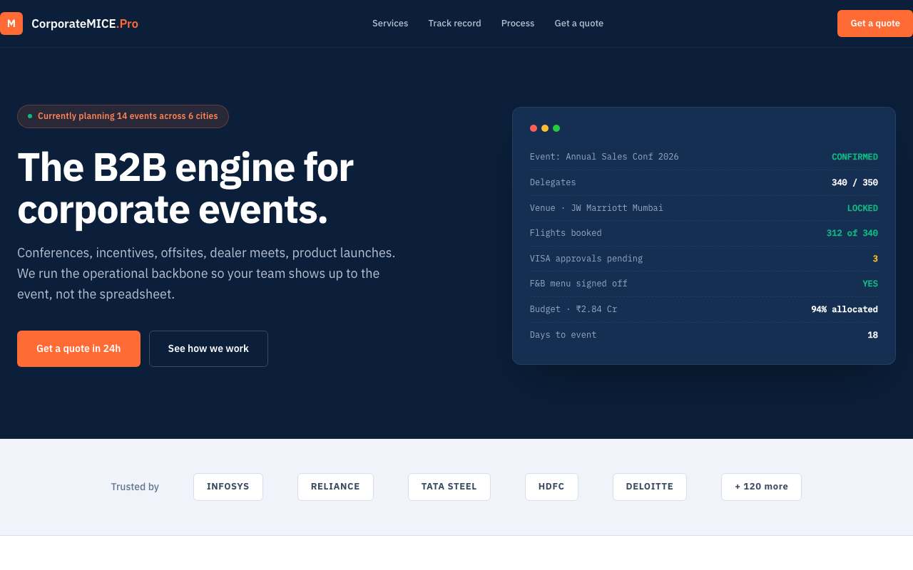 CorporateMICE.Pro storefront preview